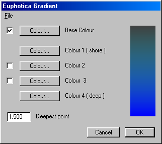 Windows Euphotica Gradient